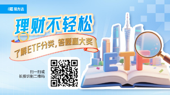 股票配资免费 理财不轻松，了解ETF分类，答题赢大奖！